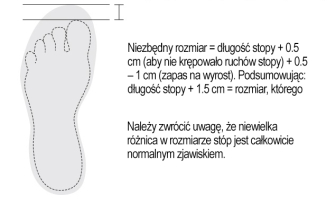 reima-sizechart-B-EN shoes_PL